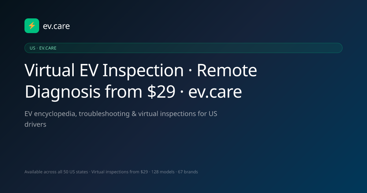 Virtual EV Inspection · Remote Diagnosis from $29 · ev.care · ev.care